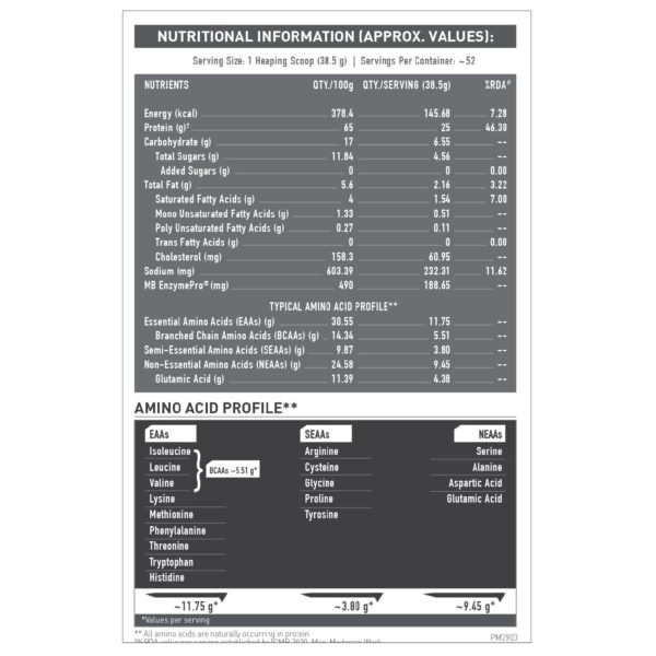 MuscleBlaze Biozyme Performance Whey Protein | Clinically Tested 50% Higher Protein Absorption | Informed Choice UK, Labdoor USA Certified & US Patent Filed EAF - Image 6